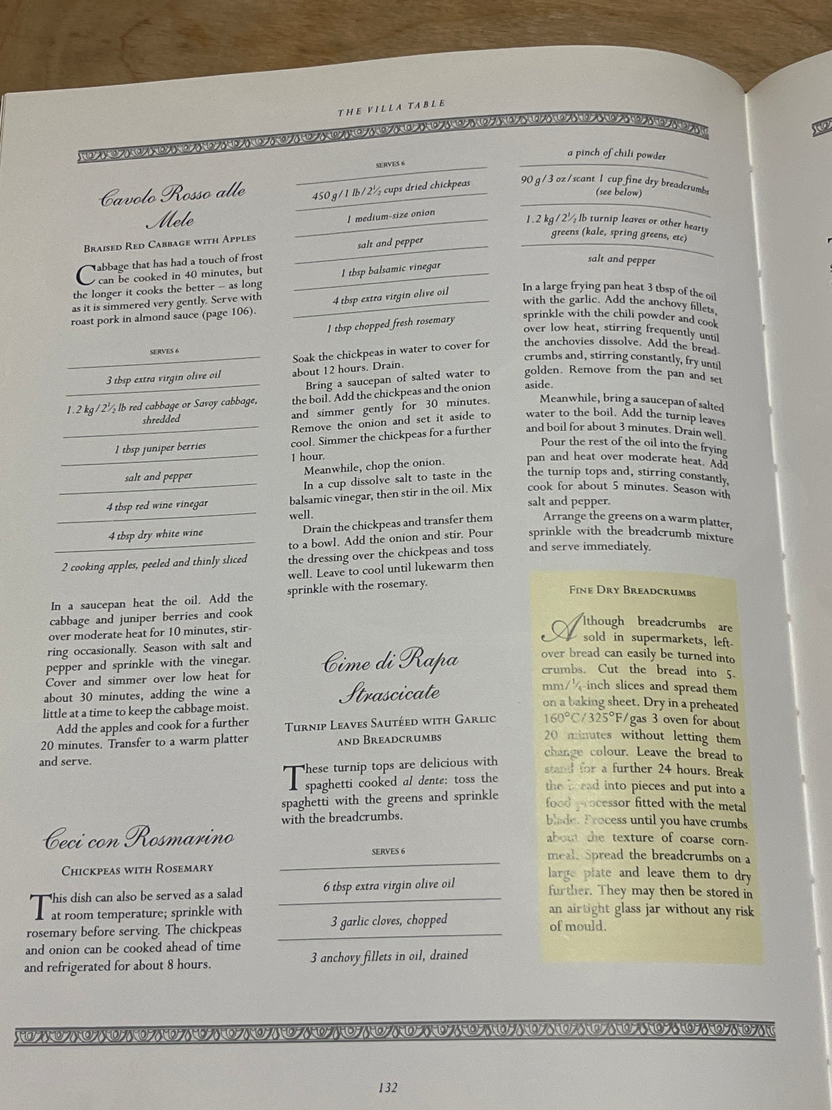 The Villa Table: 300 Classic Italian Recipes by Lorenza de' Medici (1993)