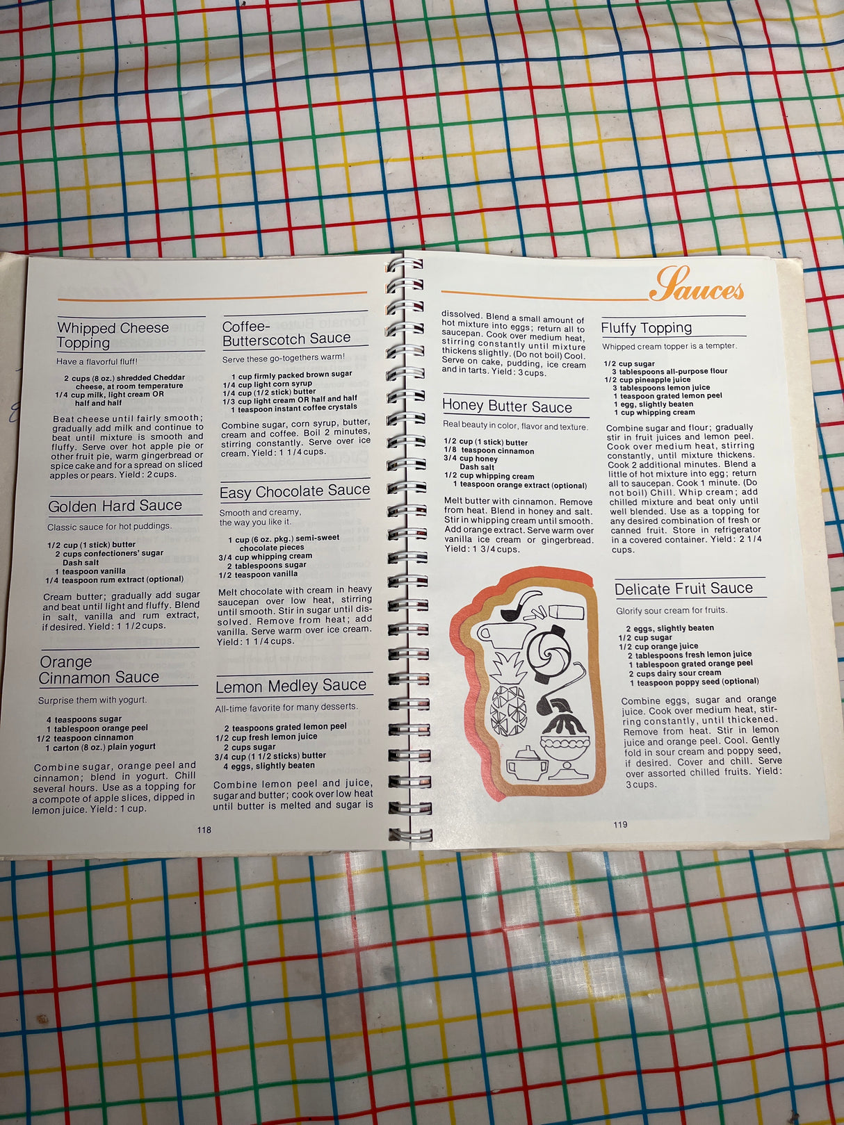 Mealtime Mastery by the American Dairy Association (1976)