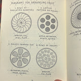 Pamella Z. Asquith's Fruit Tart Cookbook featuring diagrams and illustrations for creating stunning fruit tarts with step-by-step instructions and pastry-making tips.